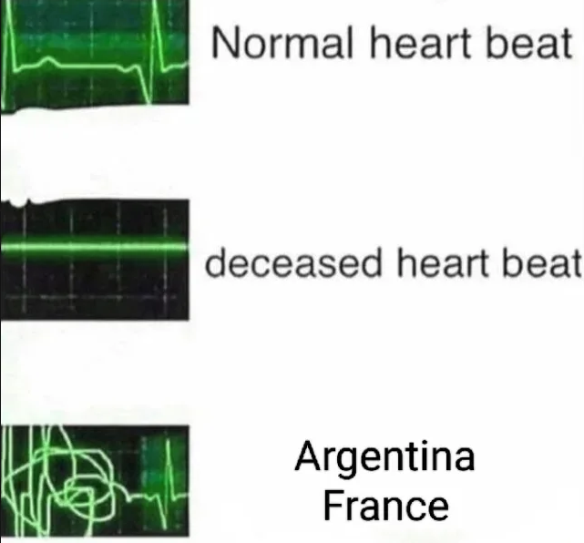 best memes argentina france